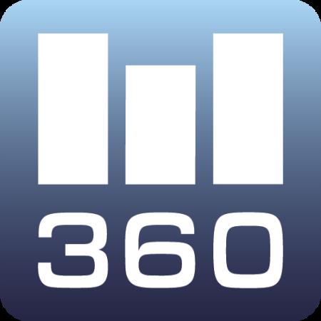 Solutions 360 Metrics, Inc