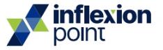 InflexionPoint LLC